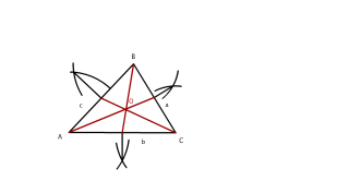 PUNTOS NOTABLES DEL TRIANGULO