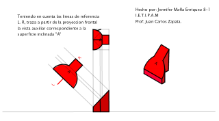 VISTAS AUXILIARES-VISTAS INCLINADAS