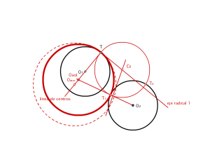 EvAU modelo 2018. B3 Potencia