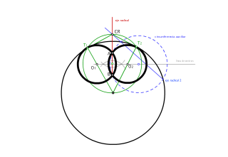 PAU Junio 2008. Potencia