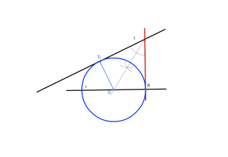 PAU Modelo 2009 Tangencias