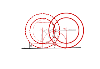 PAU, septiembre 2007 Potencia