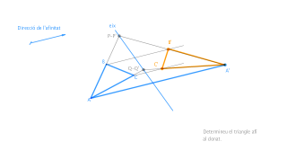 Afinitat d'un triangle