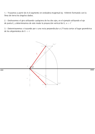 Proyecciones de una recta que corta a la línea de tierra en el punto A a partir de las ángulos que forma con los planos de proyección. 