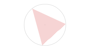 Triangulo inscrito en una circunferencia