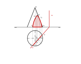 Sección cono con plano proyectante horizontal