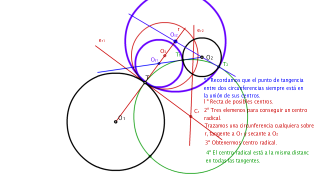 2º BAC - TEMA 4 - TANGENCIAS