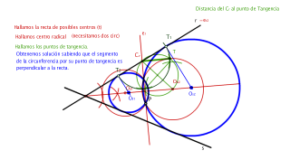 2º BAC - TEMA 4 - TANGENCIAS