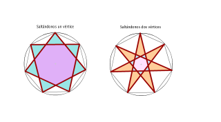 Polígonos estrellados 2