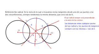 2º BAC - TEMA 2 - POTENCIAS