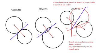2º BAC - TEMA 2 - POTENCIAS