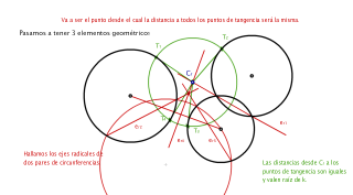 2º BAC - TEMA 2 - POTENCIAS