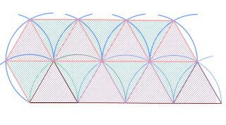 Triangulos equilateros