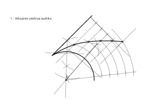 Angelu Lerronahasi baten Erdikaria