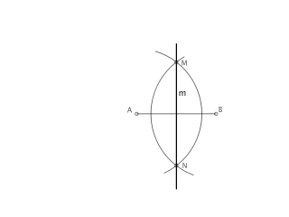 Mediatriz de un segmento