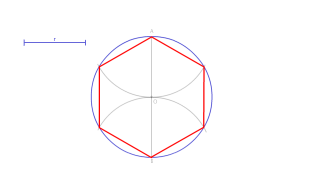 Hexágono conocido el radio.