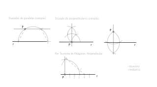 TRAZADOS GEOMÉTRICOS FUNDAMENTALES