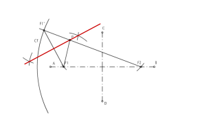 elipse_tangente_punto