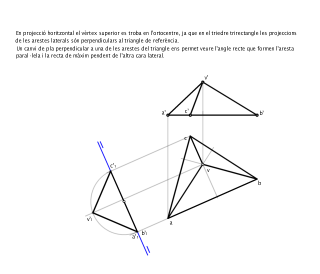 T8.5 Triedre trirectangle