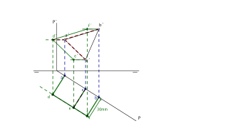 Proyecciones prisma - paryper - distancias
