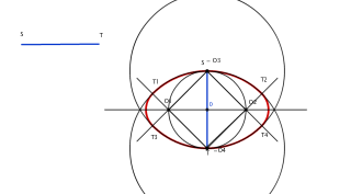 OVALO CONOCIENDO EL EJE MENOR
