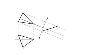 Cambio de plano horizontal