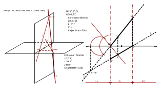 SISTEMA DIÉDRICO: ALFABETO RECTA
