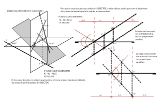 SISTEMA DIÉDRICO: RECTA PARALELA AL II BISECTOR