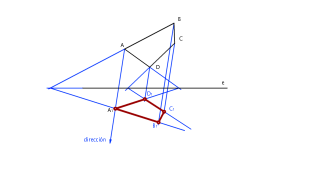 Afinidad, Elementos. Trazado