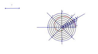 Ejercicio de trazado de espiral de Arquímedes con nombre largo para buscarlo