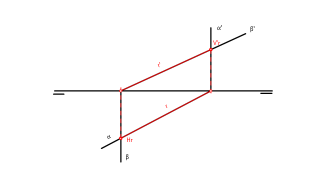 INTERSECCION proyctante horizontal y vertical
