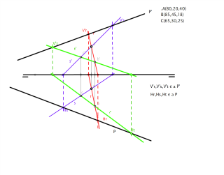 PLANO6POR PUNTOS NO ALINEADOS