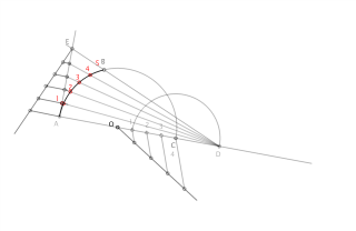 Divisió arc en parts iguals