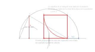 Cuadratura de un triángulo.