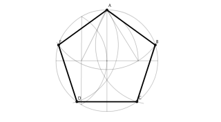Pentágono Regular inscrito en una circunferencia