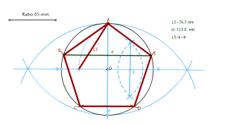 PENTÁGONO DADO O RAIO