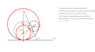 CTG2EL_RC Circunferencias tangentes a recta y circunferencia, dado el punto de tangencia T EN LA RECTA. Resolución por potencia