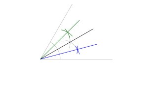 División de ángulos en partes iguales