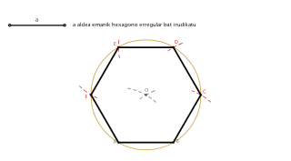 Poligono erregularrak - HEXAGONOA