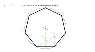 Poligono erregularrak - HEPTAGONOA