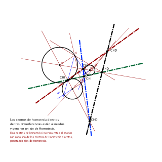 EJ03.1_GM.TransformacionesGeométricasHOMOTECIA