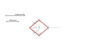 Rombo dada una diagonal y el radio de la circunferencia inscrita
