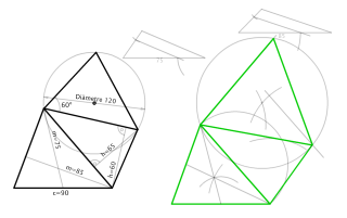 Exercíci de triangles