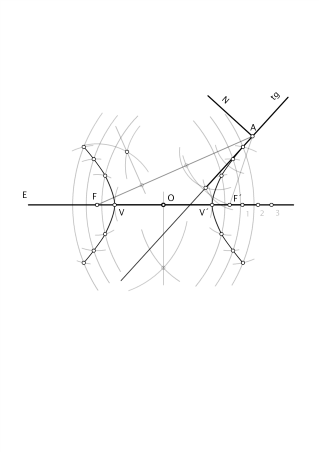 Hipérbola  Suplente 6 2019