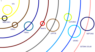 UNIDAD EDUCATIVA VICENTE FIERRO 