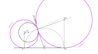 Potència: aplicació 1
