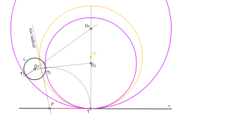 Potència: aplicació 2