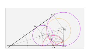 Potència: aplicació 4