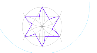 Marraztu R=65 erradioko zirkunferentzian inskribatutako hexagonoa eta bere izarretako bat.
