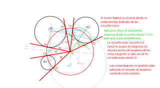 Concepto de POTENCIA_03 (CENTRO RADICAL)